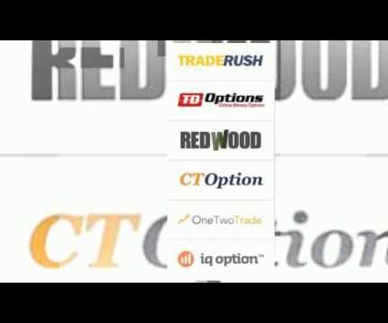 Managed Binary Options Accounts
