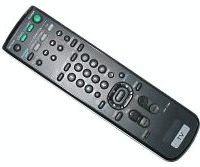 TV Remote User Error - for Android Smartphones