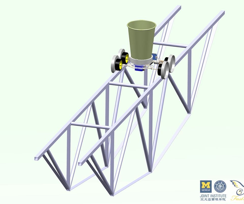 The Bridge and Crane System
