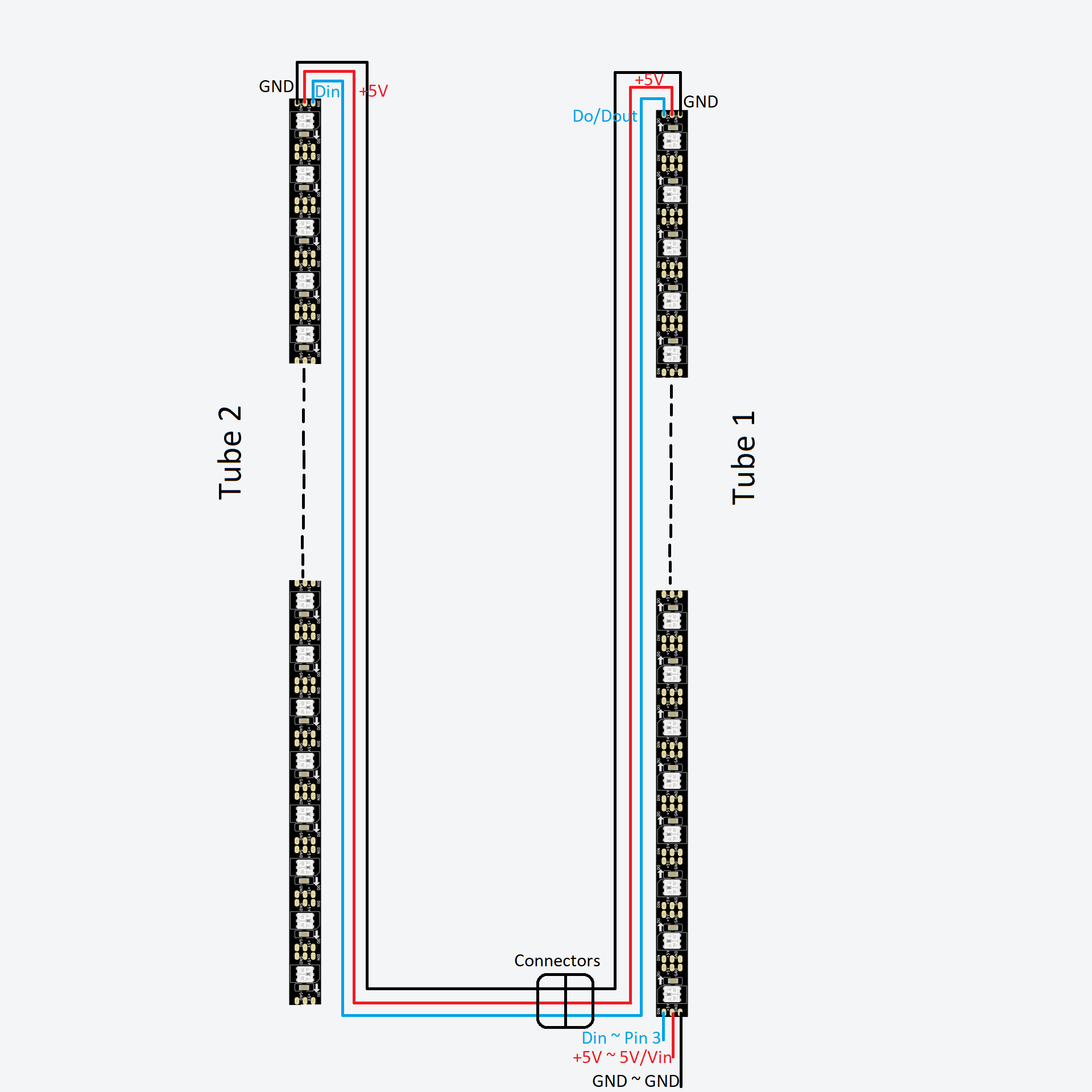 DIY RGB Tube Lights 9 Steps (with Pictures) Instructables