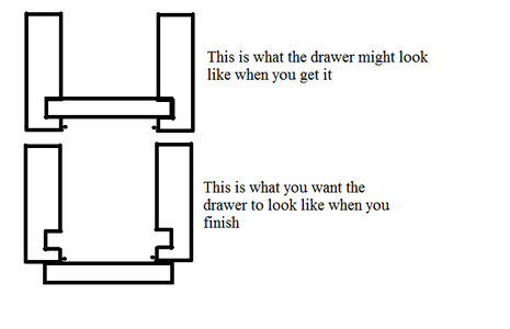 Designing the Housing