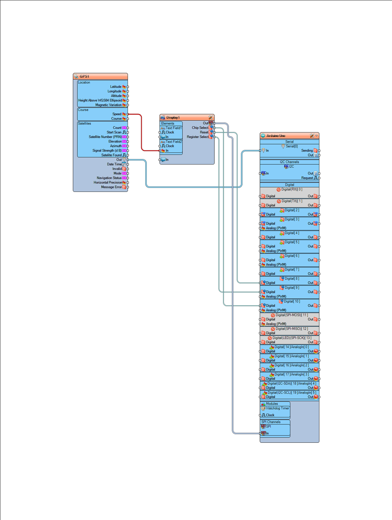 In Visuino Connect Components