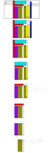 Cut Sequence