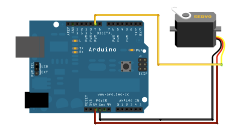 SERVO MOTOR TEST : 5 Steps - Instructables