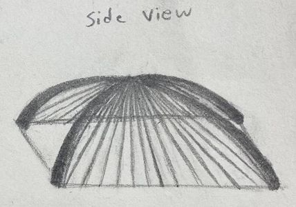 Brainstorming Designs