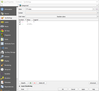 QGIS Generating Topographic Line