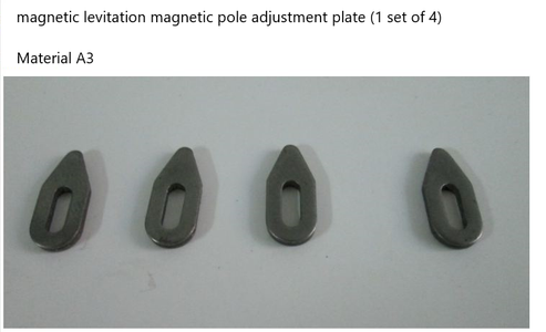 Images of Some Special Components