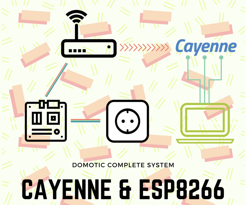 Cayenne and SparkFun IoT 433 Mhz Sockets
