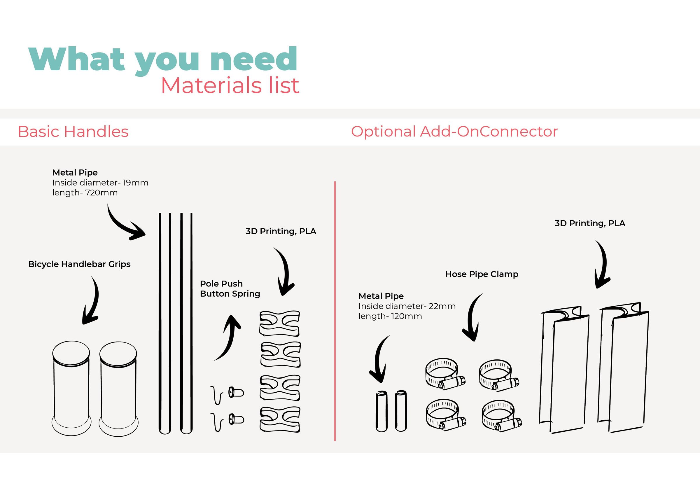 Face to Face Wheelchair 10 Steps Instructables
