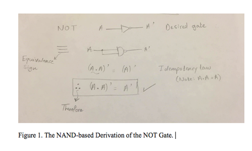 NOT, AND, OR Gates Using NAND Gates : 4 Steps (with Pictures ...