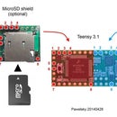 Using Minim OSD in NAZA
