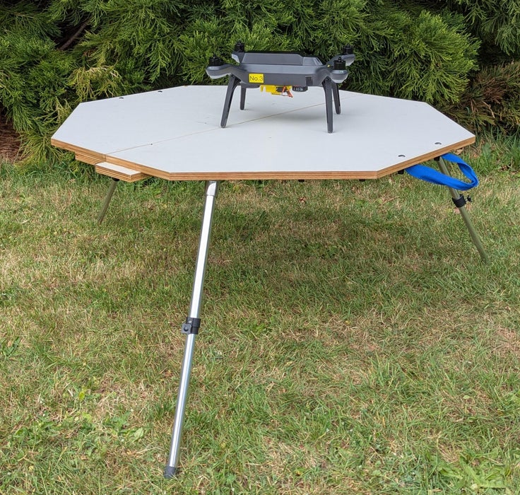 Turn It Right Side Up