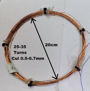 Functions and Coil Making