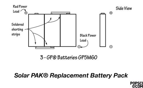 Salvage the Solar PAK GBA