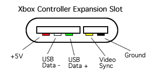 Original XBox Controller Memory Card Slot USB Conversion : 6 Steps ...