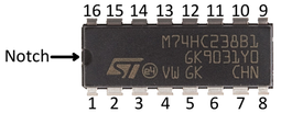 Integrated Circuits