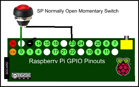 Physical Shutdown Button for Raspberry Pi - Instructables
