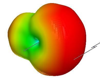 DIY 5$ Portable VHF Yagi Antenna for the 2 Meter Band (144-146 MHz) by F4HWK