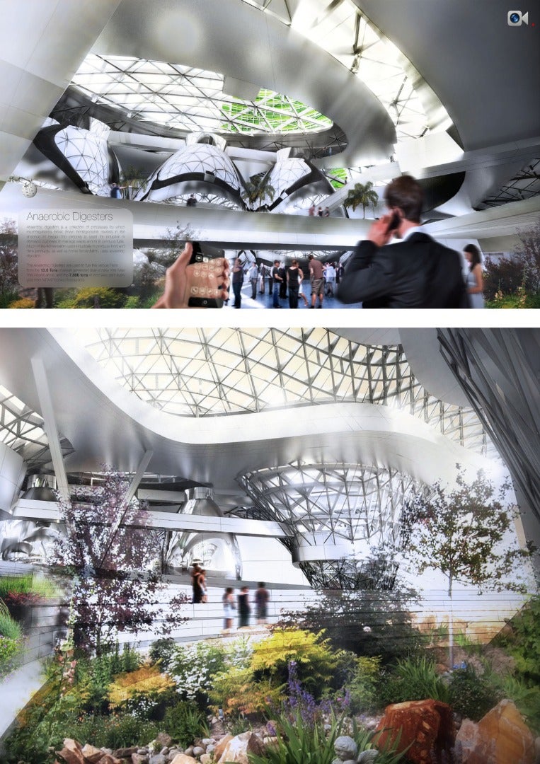 Architecture Modeling