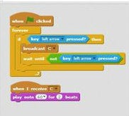 Graphite Piano Keyboard With MaKey MaKey and Scratch : 7 Steps ...