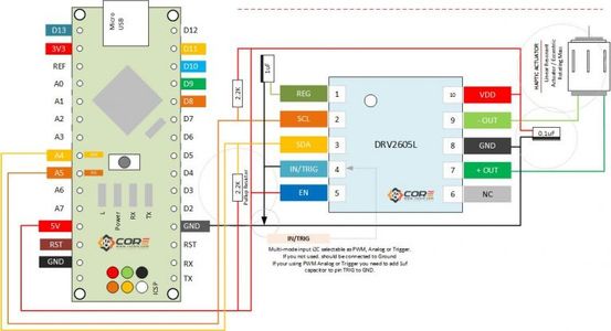 Wiring Guide