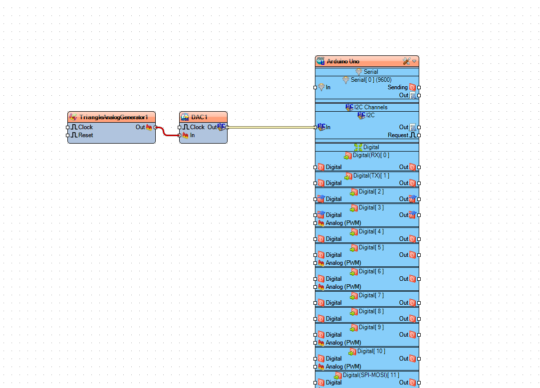 Generate Triangle Waves - in Visuino Add & Set Components photo 3 Generate Triangle Waves - in Visuino Add & Set Components photo 3