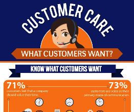 What Makes a Great Customer Service?
