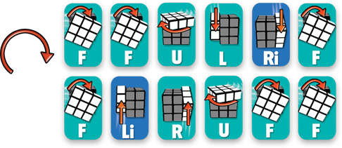 How to Solve a Rubiks Cube : 6 Steps - Instructables