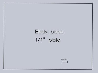 Creating Your Design