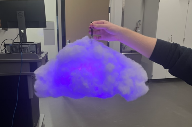 Controllable Weather Cloud