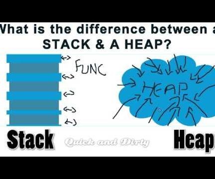 What Is the Difference Between Stack and Heap - Programming