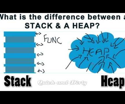 What Is the Difference Between Stack and Heap - Programming - Instructables