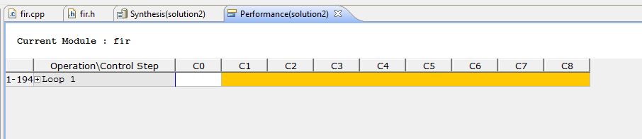 Using the Filters From HLS And/or the FIR Compiler