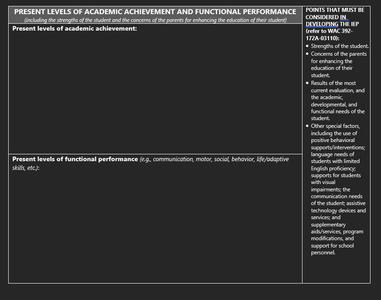 Complete the Present Levels of Academic Achievement and Functional Performance (PLAAFP) Section