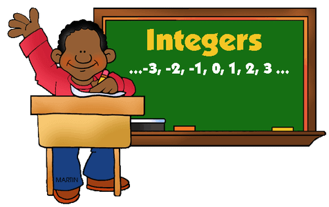 Python Program - Test Inputted Number for Integer