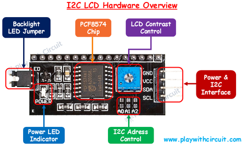 Interfacing I2C LCD With Arduino UNO : 4 Steps - Instructables