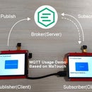 MaTouch_ESP32S3-SPI-TFT-with-AI-2.8-ST7789V--MQTT Application