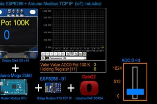 Esp8266 01 Slave Modbus Tcp Ip Ethernet For Industrial