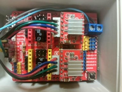 Design of Sub-systems