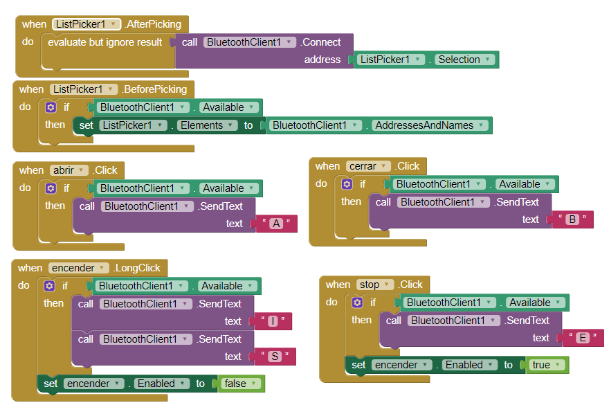 Step 2: App Inventor