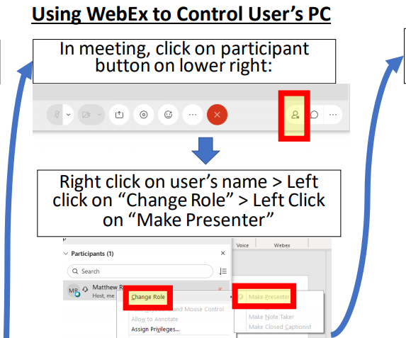 Using WebEx to Control a User's PC