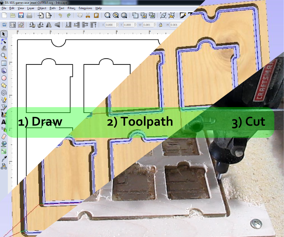 How to CNC: in Three Steps!