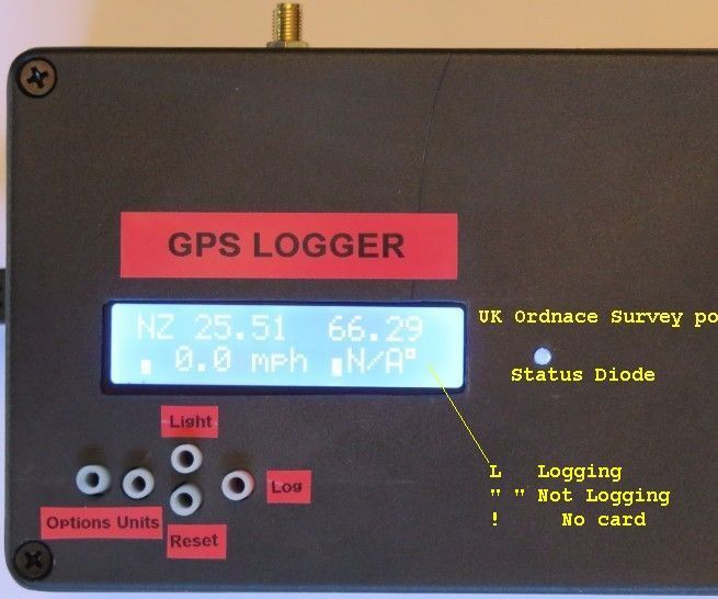 Arduino Mega GPS with LCD and SD Logging