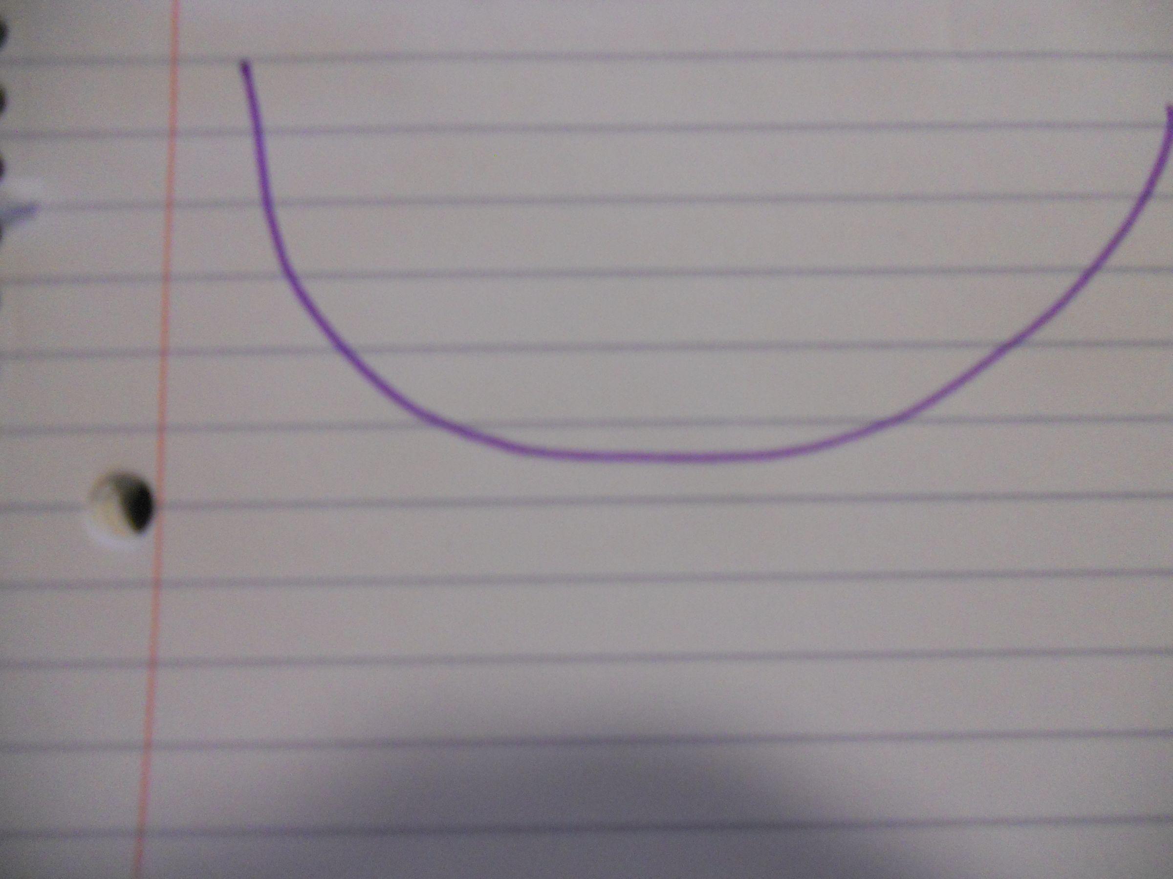 How to Draw a Cartoon Guy