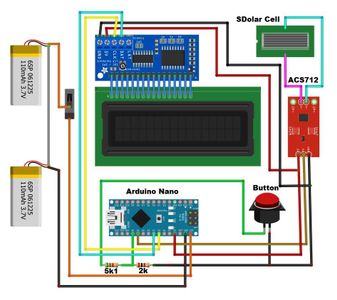 Conclusion, Schematic, and Code