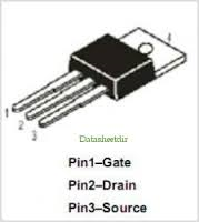 Gather Parts
