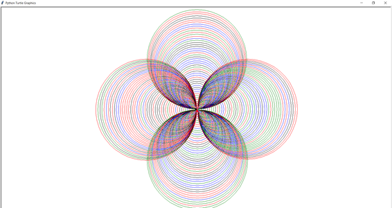 ART WITH PYTHON - Instructables