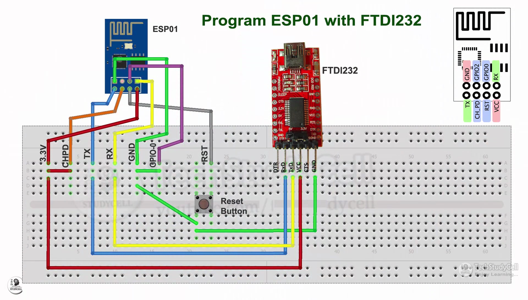 Arduino Smart Home With Alexa & Google Assistant Using ESP-01 - IoT ...