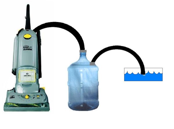 Vacuum to Wet-Vac