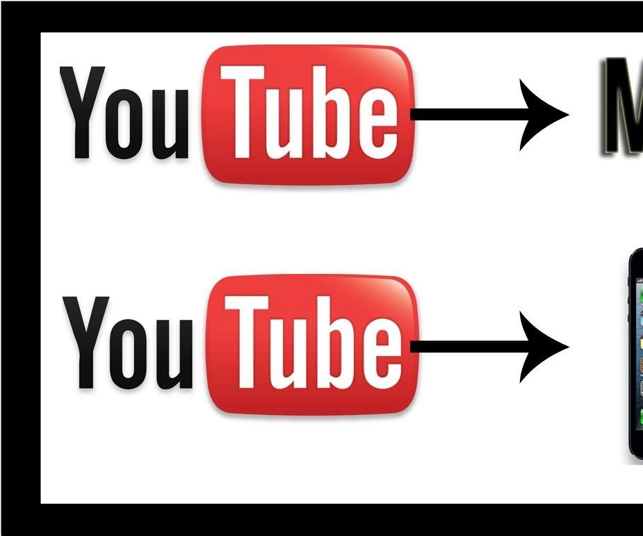 Use Youtube to Mp3 Software for Latest Collection of Songs.